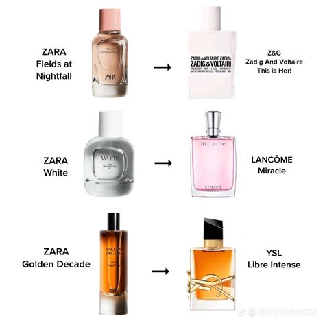 zara perfume dupe list jo malone|zara perfume price.